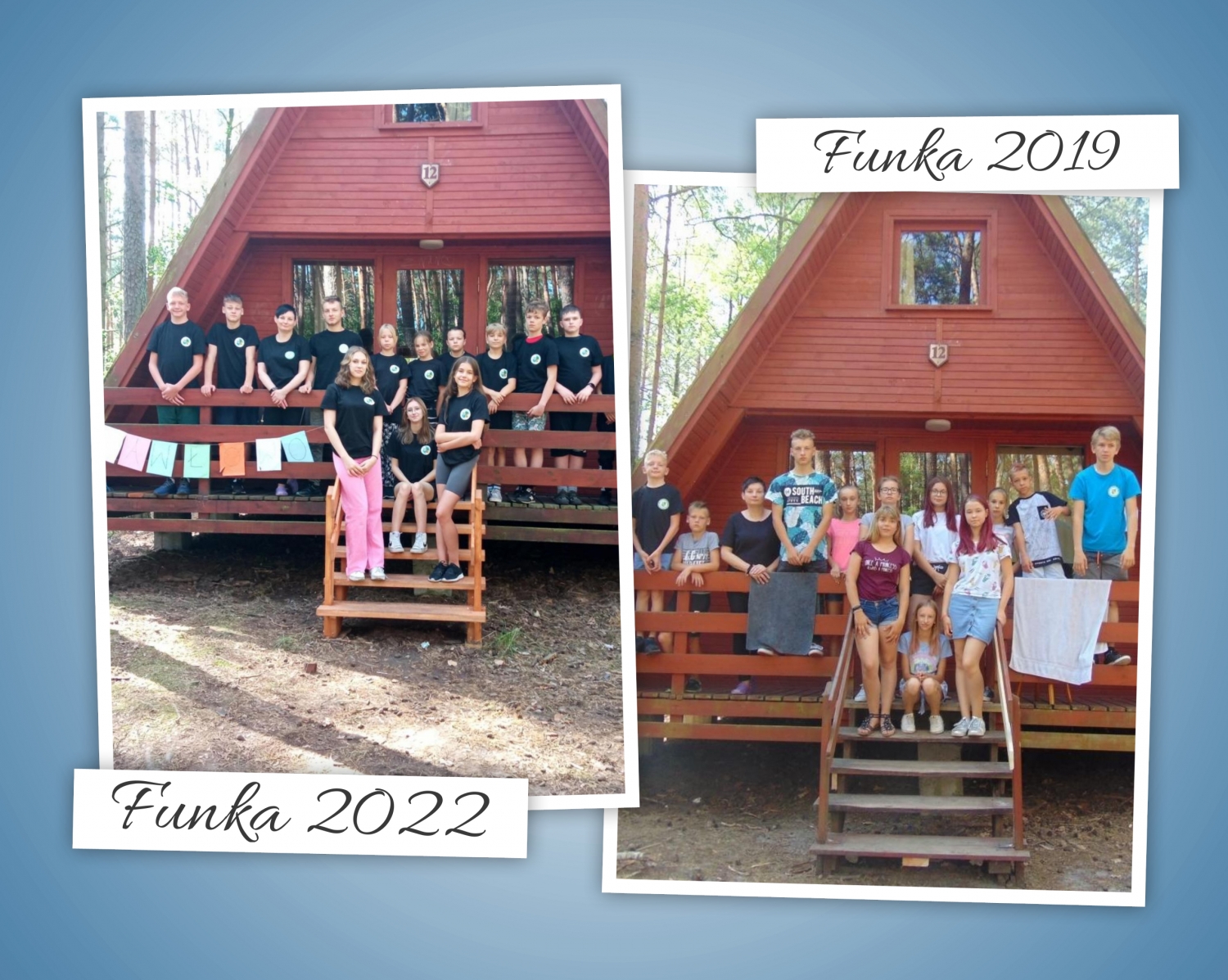 Biwak integracyjny -Funka 2022, 27-29.06